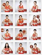 中国女篮公布奥运资格赛12人名单 春节4天三赛(图1)